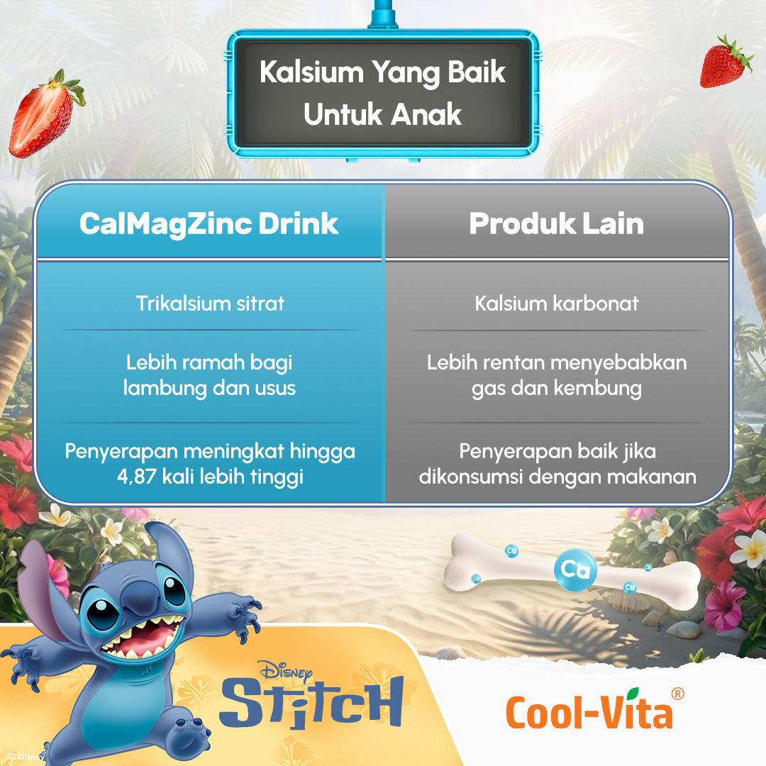 Coolvita Calcium Magnesium Zinc Drink Disney Stitch Box Isi 10 Variants 1,2,4,8