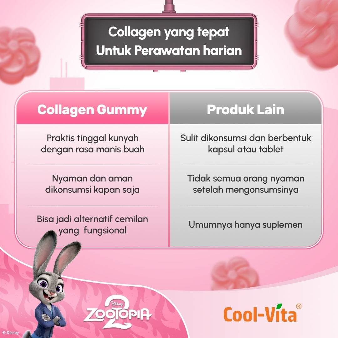 CoolVita Collagen Gummy Box Disney Zootopia2