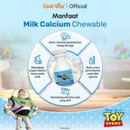 CoolVita Disney Stitch 1 Botol Calcium Chewable 30 Tablet Kunyah Vitamin Tinggi Rasa Susu Bantu Tinggi dan Dukung Pertumbuhan Tulang Secara Optimal untuk Anak dan Dewasa