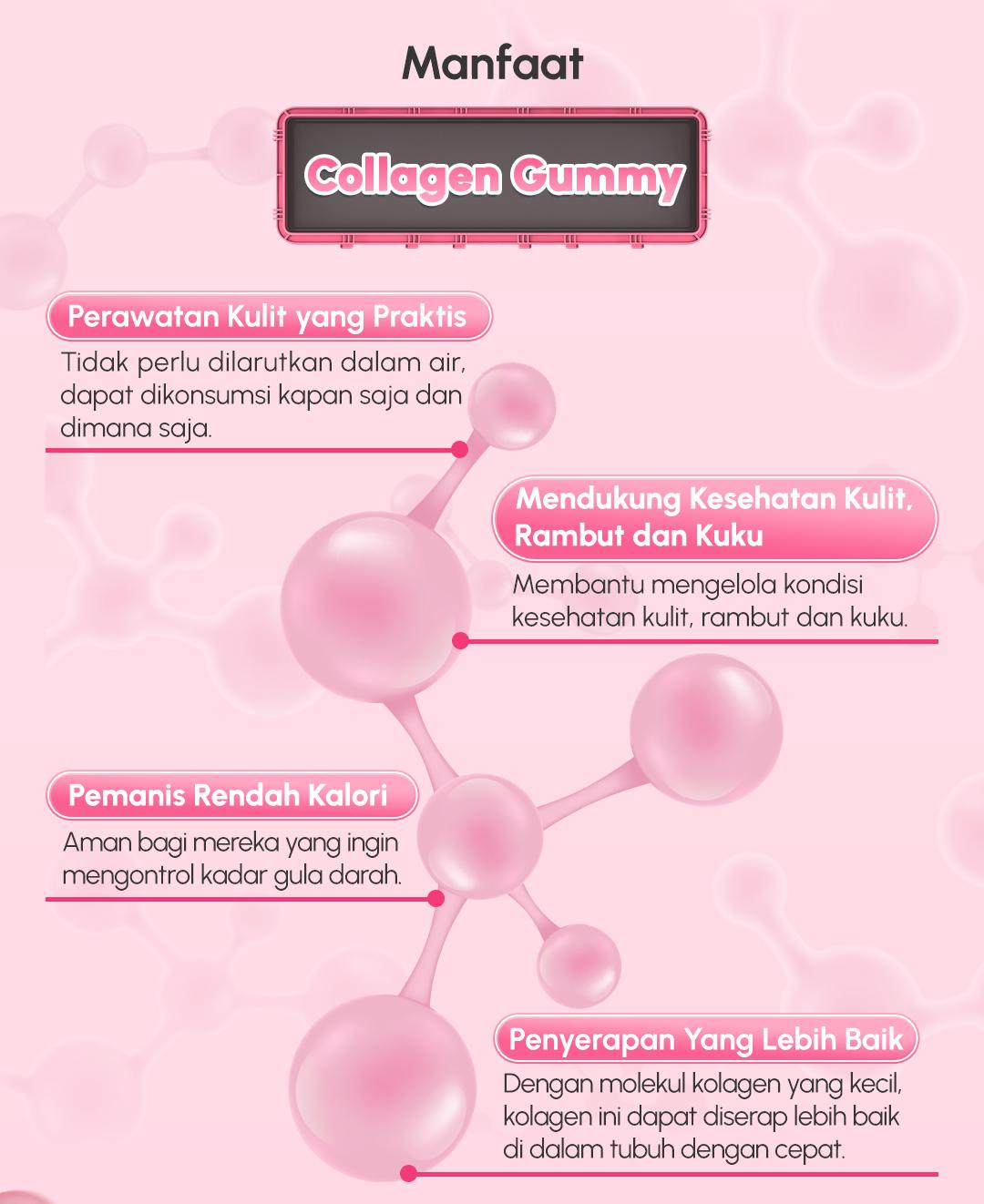 Coolvita Collagen Gummy Rasa Jeruk Bali dan Lemon Box (All In One)