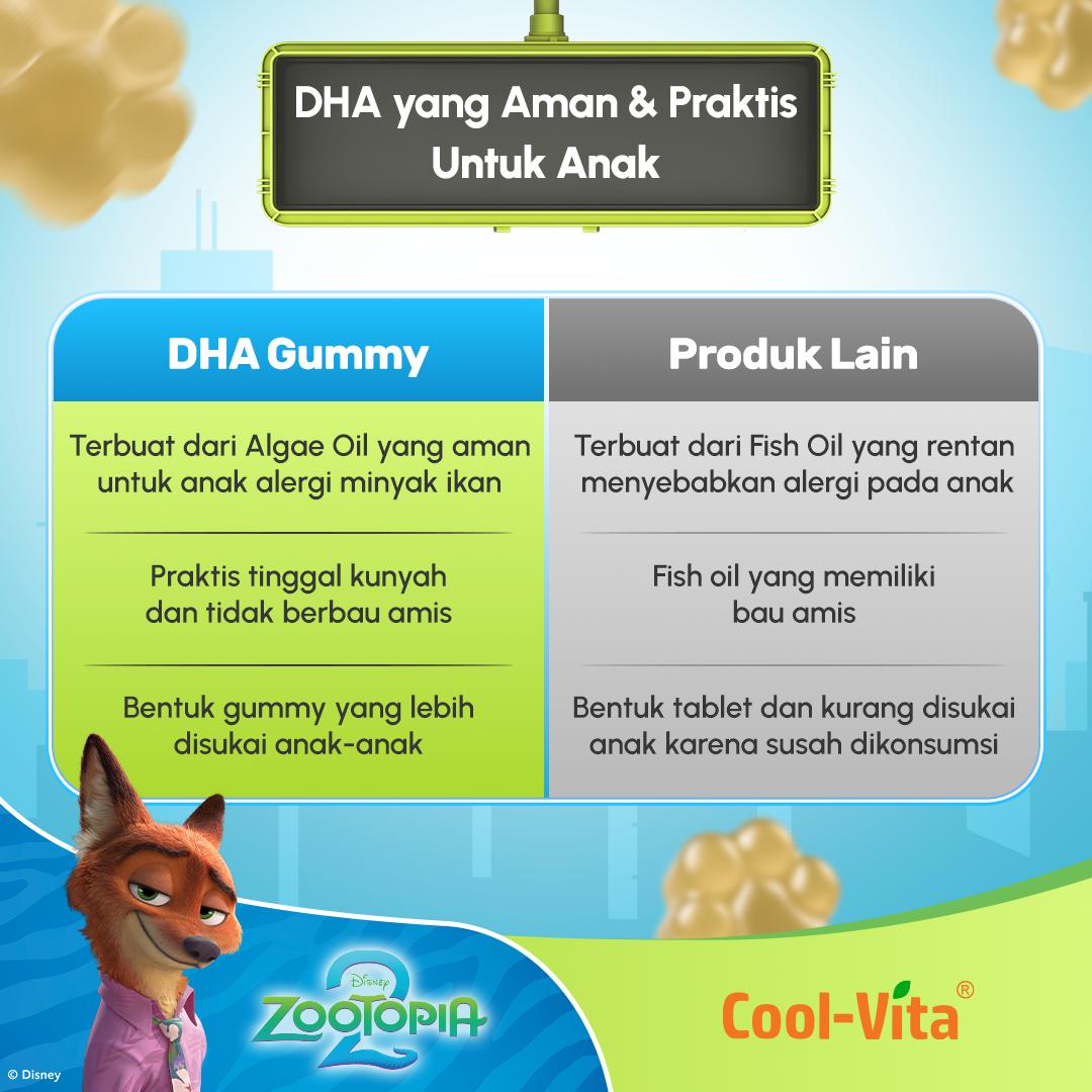 Coolvita DHA Gummy Zootopia2 3 box + Coolvita Collagen Gummy 1 Pouch