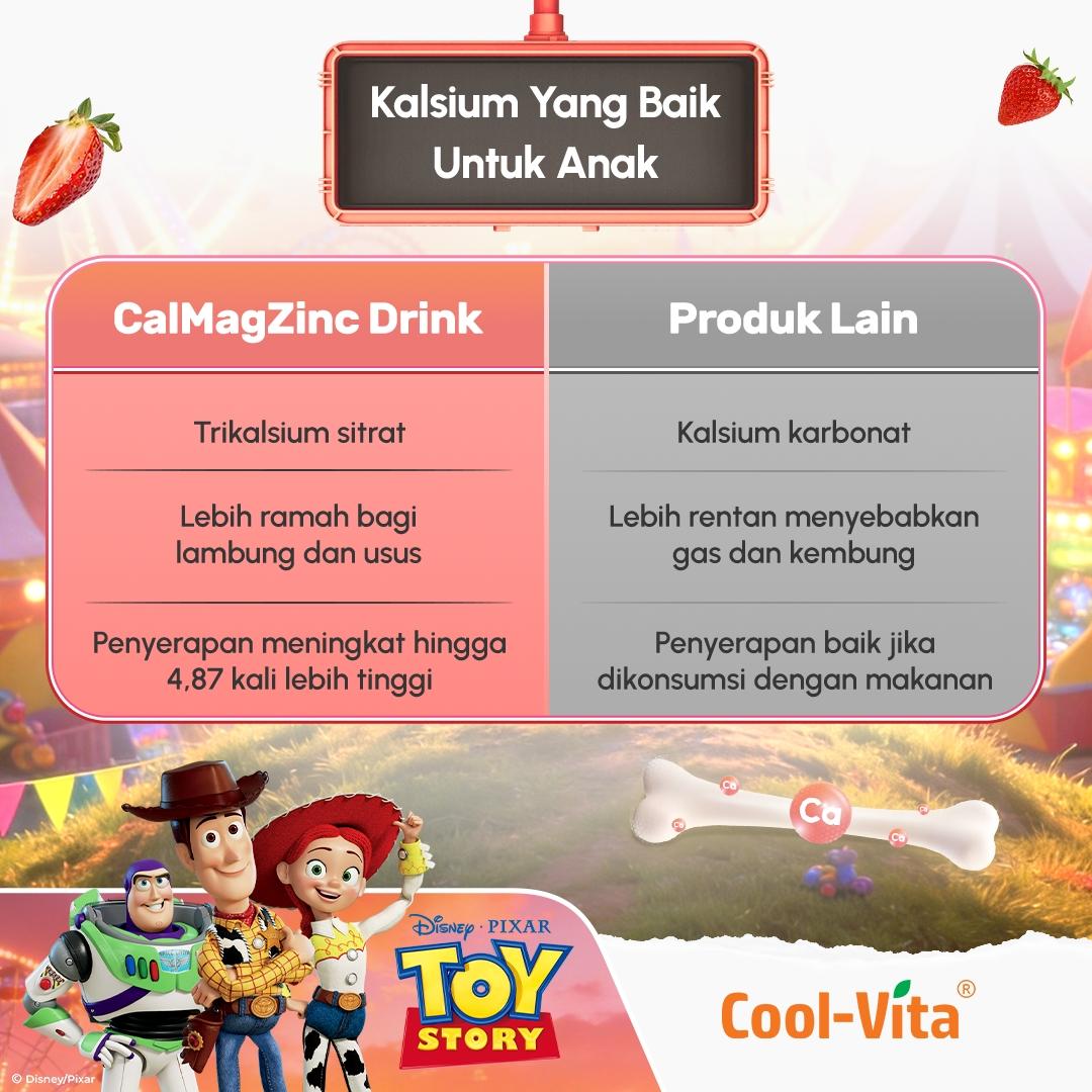 Coolvita Calcium Magnesium Zinc Drink Disney Toy Story Box Isi 10 Sachet (All In One) - Special Programs